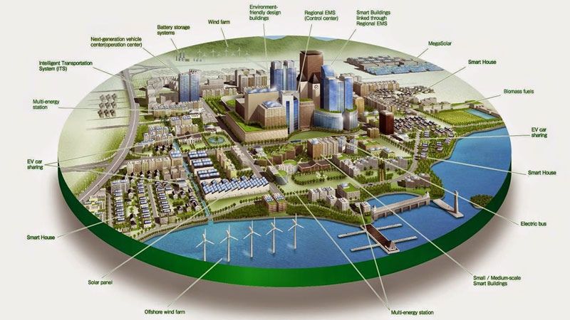 DHOLERA SIR